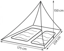 360 Degrees 360° Insect Net